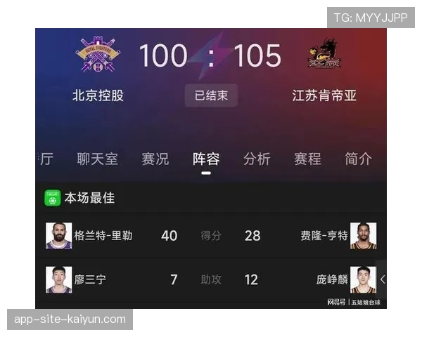 北控队不敌江苏爆冷败局 季后赛席位争夺陷被动 北控队不敌江苏爆冷败局 季后赛席位争夺陷被动